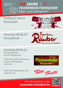 Programm Feuerwehrfest Frensdorf